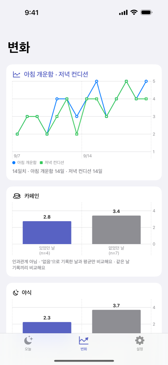 변화 화면